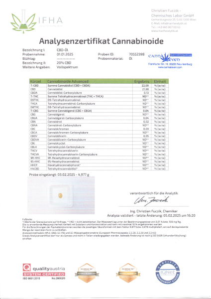 20% CBD Öl Vollspektrum | 30ml